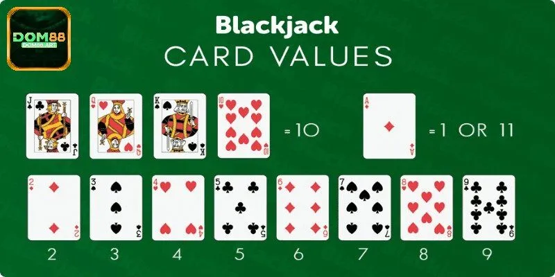 Siêu Phẩm Blackjack Dom88 Xanh Chín, Hấp Dẫn Top Đầu