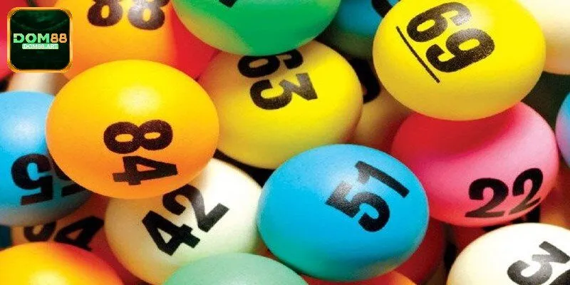 Cập nhật kết quả xổ số TP Lottery Dom88 dễ dàng