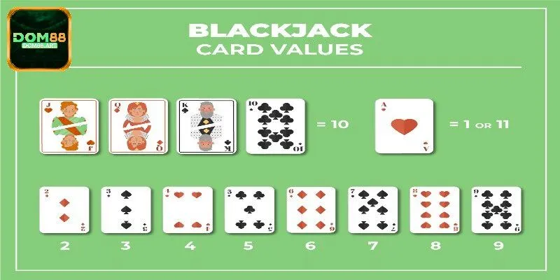 Chiến thuật cược Blackjack bất bại từ chuyên gia