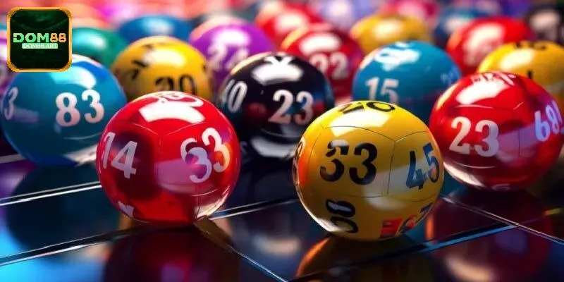 Giải trí xổ số Keno thú vị