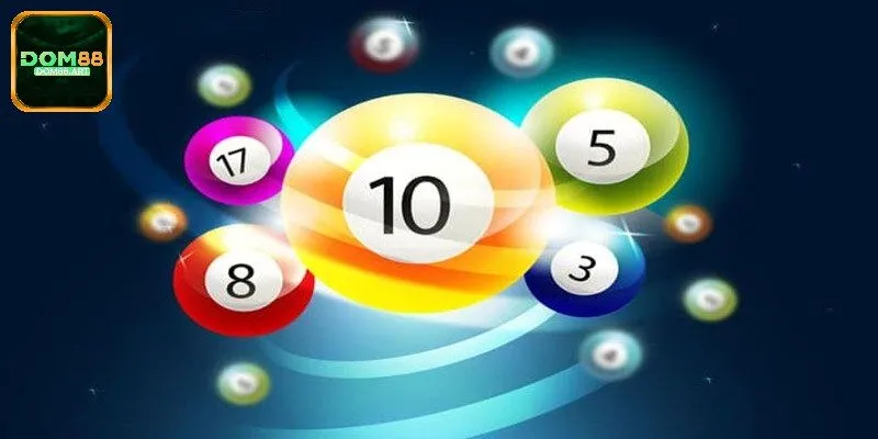 Sơ lược thông tin về VR Lottery Dom88